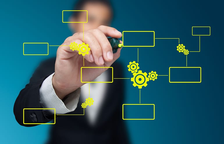 Law Firm Organizational Structure